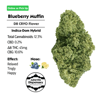 AD Flower CRYO D Blueberry Muffin x optimized