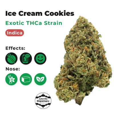 e icc thca flower Effects Hungry, Talkative, Happy Nose & Taste Vanilla, Mint, Butter