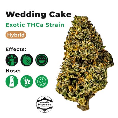 E Wedding Cake Main